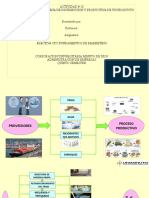 Actividad 10 Marketing