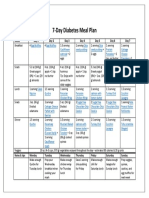 7-Day Diabetes Meal Plan: Meals Day 1 Day 2 Day 3 Day 4 Day 5 Day 6 Day 7