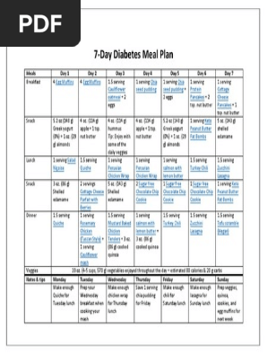 7-Day-Diabetes-Meal-Plan-Overview