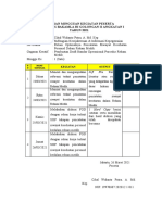 Laporan Minggu Pertama Kegiatan