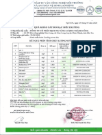 Water Analysis