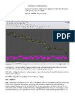 Daily High/Low Breakout Forex Strategy