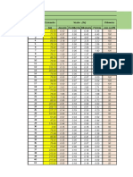 TABELA DIMENSIONAMENTO (Recuperado Automaticamente)