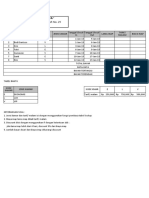 Praktek Spreadsheet