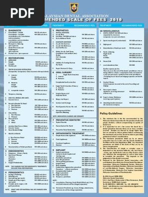 Recommended Fees Mda Pdf Dental Implant Dentistry
