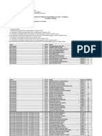 Relação SISU 2020.2 - UFBA