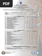 Department of Education: Republic of The Philippines