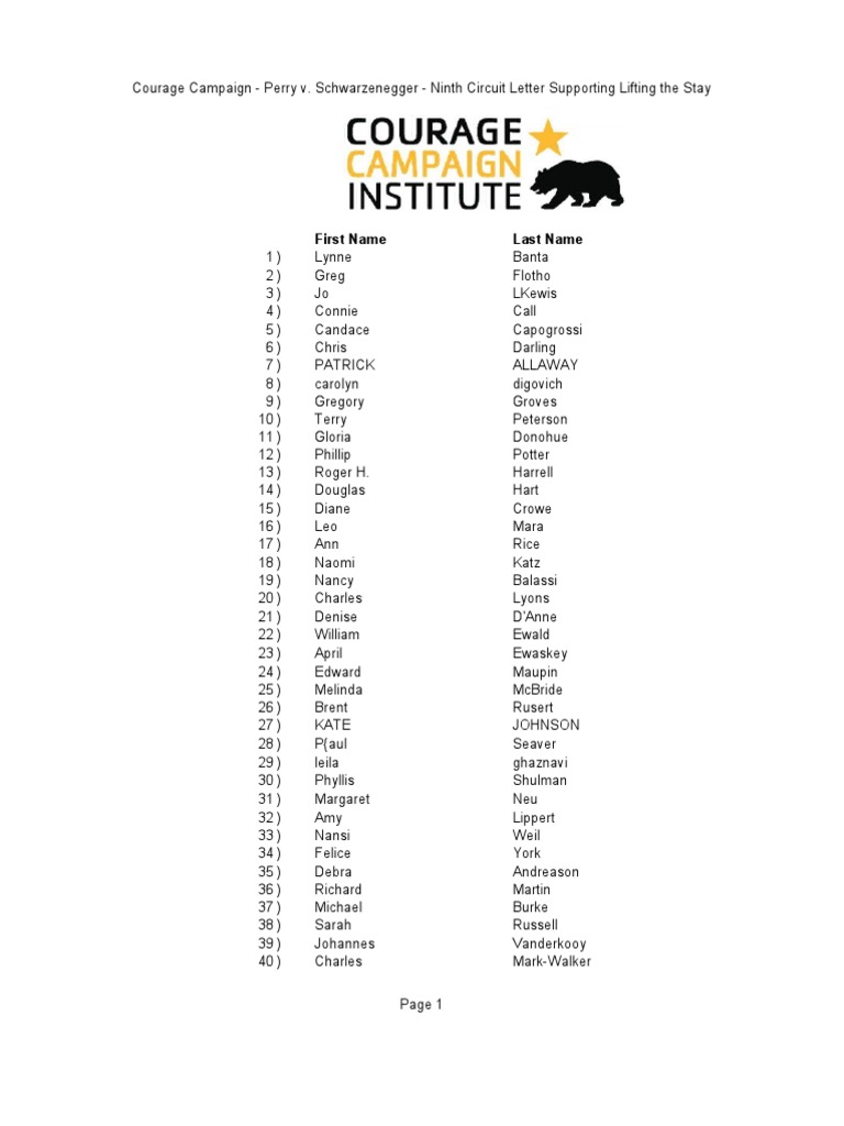 Courage Campaign Signatures For Letter To Ninth Circuit