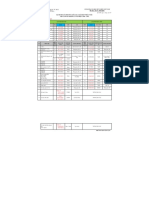 LỊCH PRETEST FEEDBACK HỌP MODULE