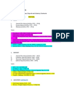 Credit Transactions: Loan, Deposit and Aleatory Contracts Jucca Leonor Pretizel