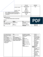 Analisa Data