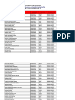 Akun Mhs Prodi Kedokteran S1 All