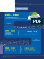 Vision, Mission and Corporate Culture: Corporate Plan Restart (Indonesia's Best, ASEAN's Prominent)