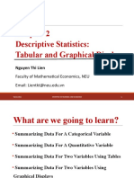 Descriptive Statistics: Tabular and Graphical Displays: Nguyen Thi Lien