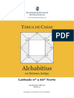 Alcabitius