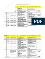 RPT PJK Tahun 4 Ppki