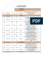 Daftar Pasien Neurologi Sabtu Malam, 10 April 2021: Lontara 3 Saraf Kamar 1