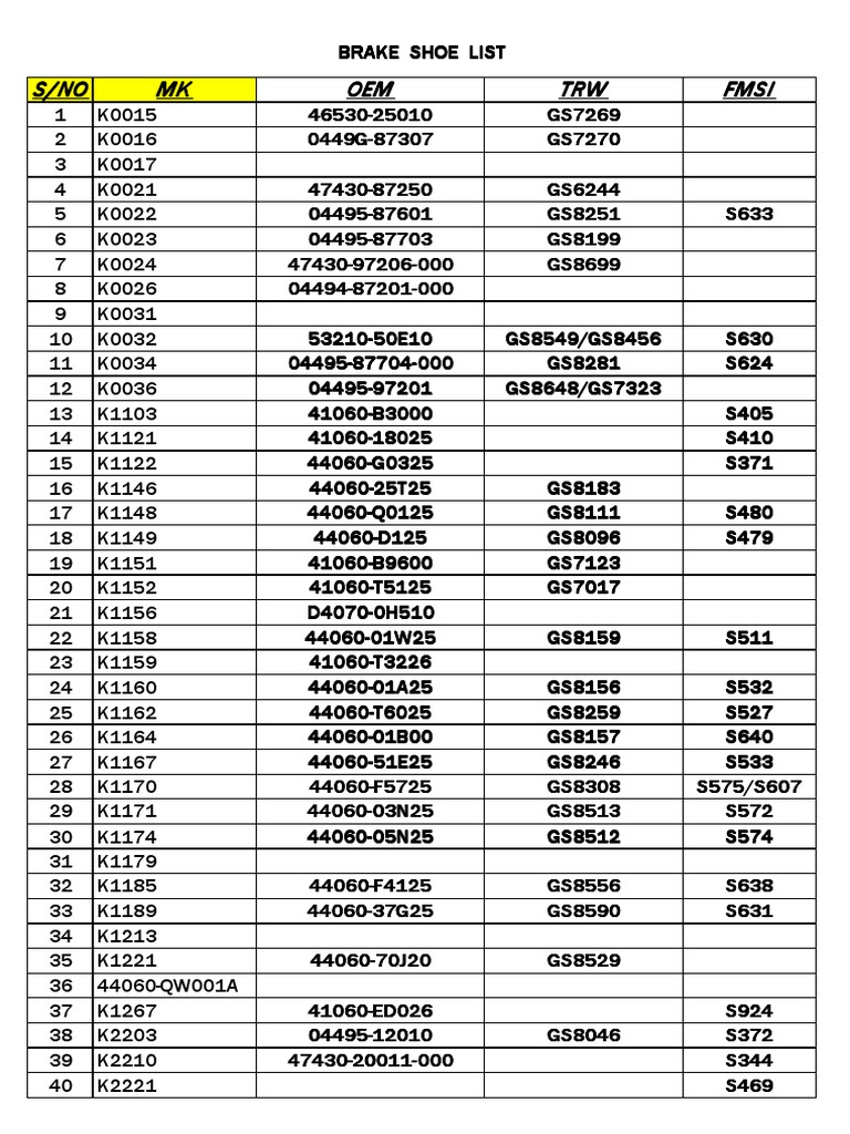 BRAKE SHOE Catalogue PDF