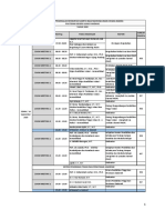 Jadwal PKKMB PNUP 2020 Per 12 Sep 2020