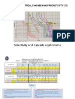NHP 2014 Selectivty & Cascading Tables