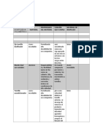 Parte Del Dosificador Volumétrico Tgpi13