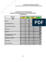 12.carta Gantt