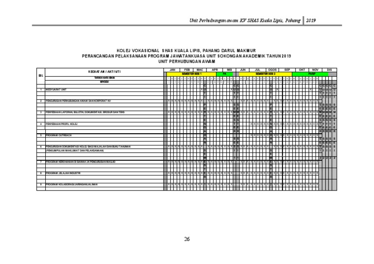 12 Carta Gantt