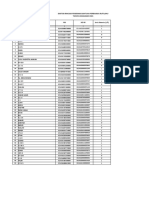 NO Nama Lengkap NIK No KK Jenis Kelamin (L/P) : Daftar Rincian Penerima Bantuan Perbaikan Rutilahu Tahun Anggaran 2021