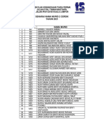 Kedudukan Murid Ikut Pelan Lantai 2C