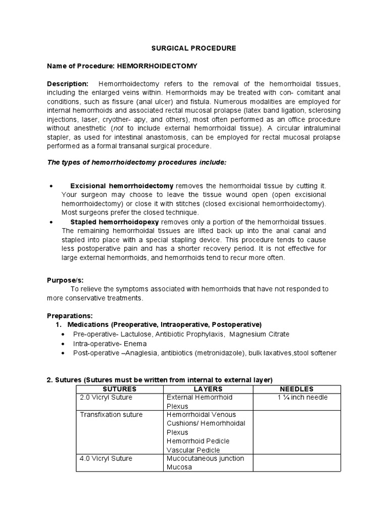 The Types of Hemorrhoidectomy Procedures Include PDF Hemorrhoid