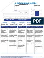 Radiografia de La Empresa Familiar