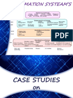 MIS CASE STUDY - EXAMPLE