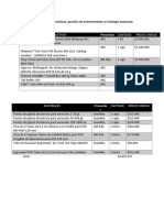 Listado de Materiales y Reactivos Practica Biología Molecular