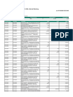 Account Activity Generated Through HBL Internet Banking