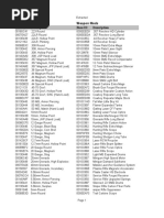 Fallout New Vegas Item Codes Machine Gun Shotgun