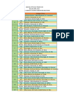 Jadwal Jaga Triase IGD April 2021