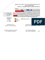 Jadwal Jaga ICU MARET 2021