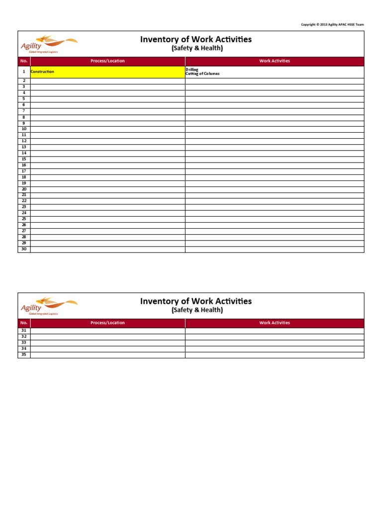 Hazard Risk Assessment of Drill Machine PDF Hazards Risk