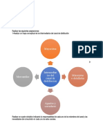 Tarea 3 Canales de Distribucion Lis