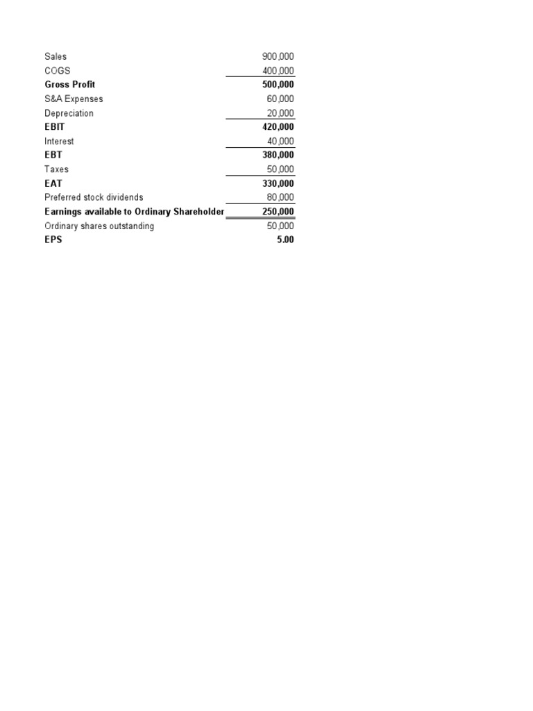 Chapter 2 - Selected Solutions | PDF | Equity (Finance) | Preferred Stock