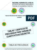 Tablas de Frecuencia para Variables Cuantitativas Discretas y Continuas