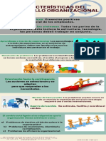 Características Del Desarrollo Organizacional - Ar