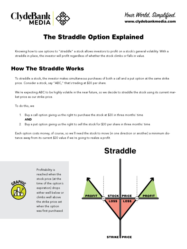 The Straddle Option Explained | PDF | Option (Finance) | Put Option