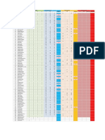 Evidencija 2015 16