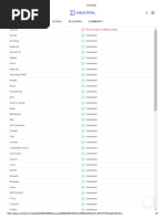 Detection Details Relations Community: Pua - Deceptor.Foxitreadersetup