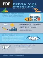 Infografia Gestion