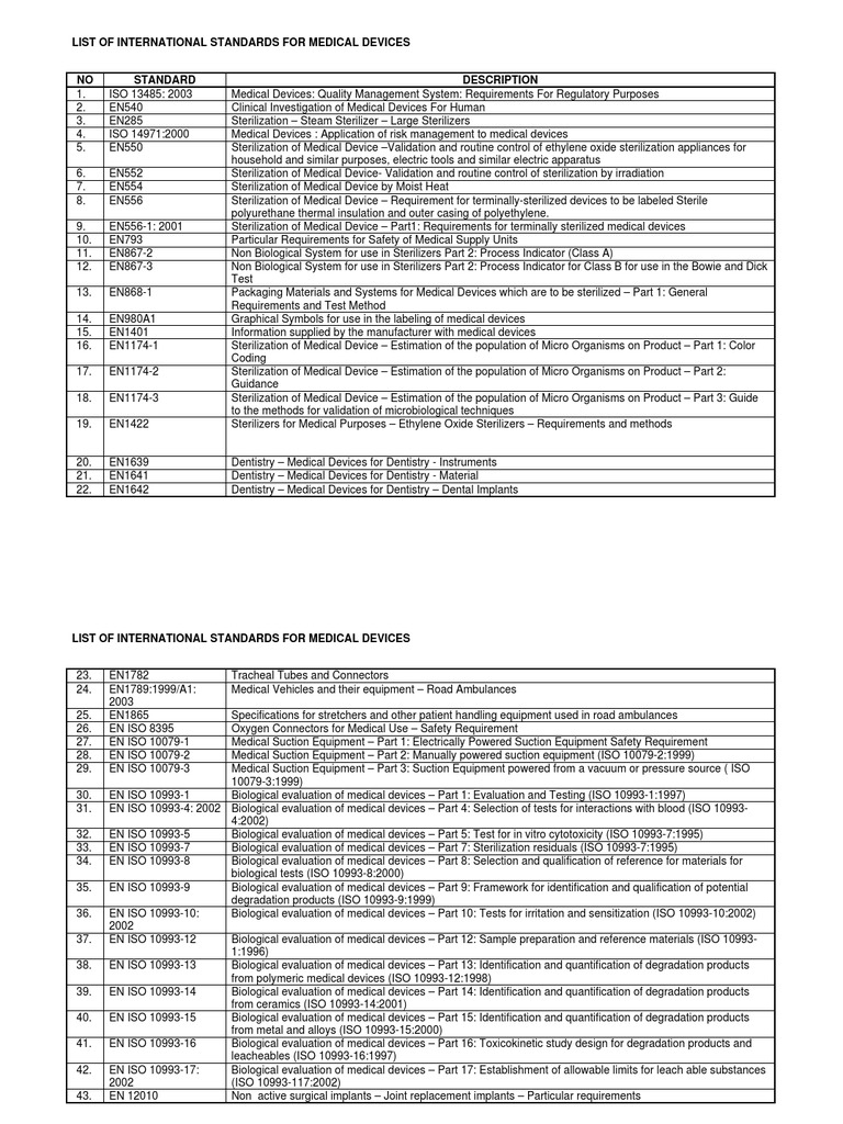 International Standards for Medical Devices | PDF | Medical Device ...