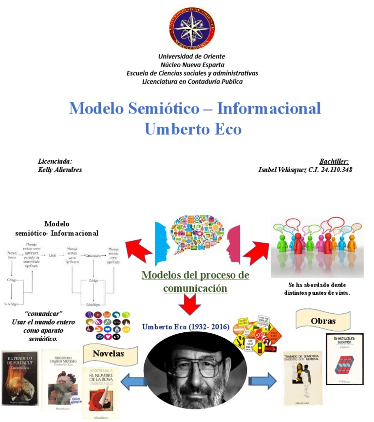 Umberto Eco | PDF