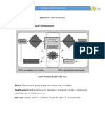 Tema 4 U1 Estructura Comunicacional