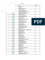 Rancangan Tahunan Tahun Empat Sem 2